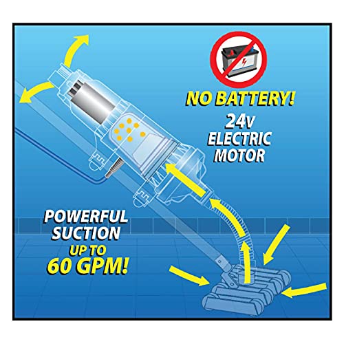 The VacDaddy Portable Pool Vacuum with NO Battery Required! Plug It in and Just Vac It